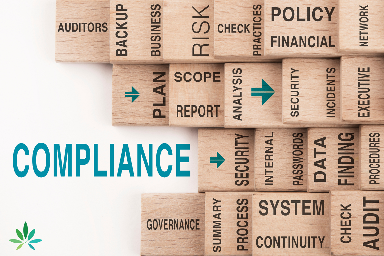 Cannabis Compliance 